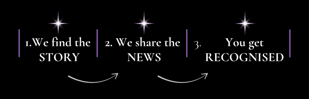 How Perform PR secures media coverage for performing arts schools and colleges: find the story, share the news, you get recognised